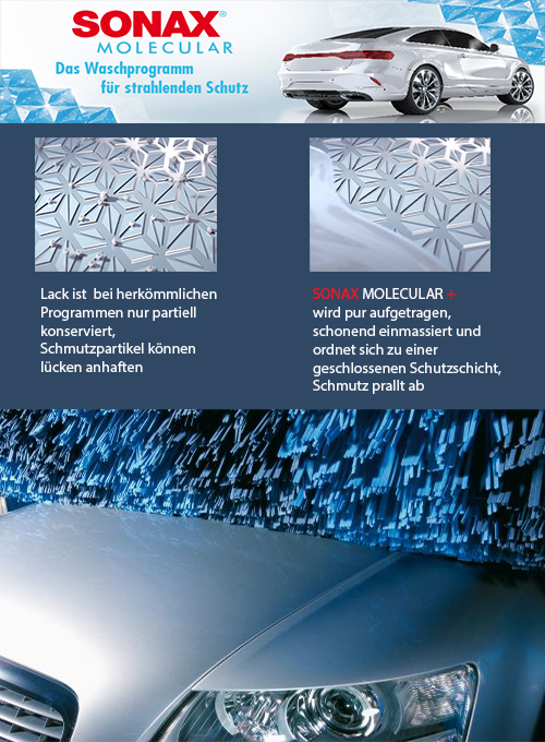 So wird´s gemacht - Textil-Waschanlage